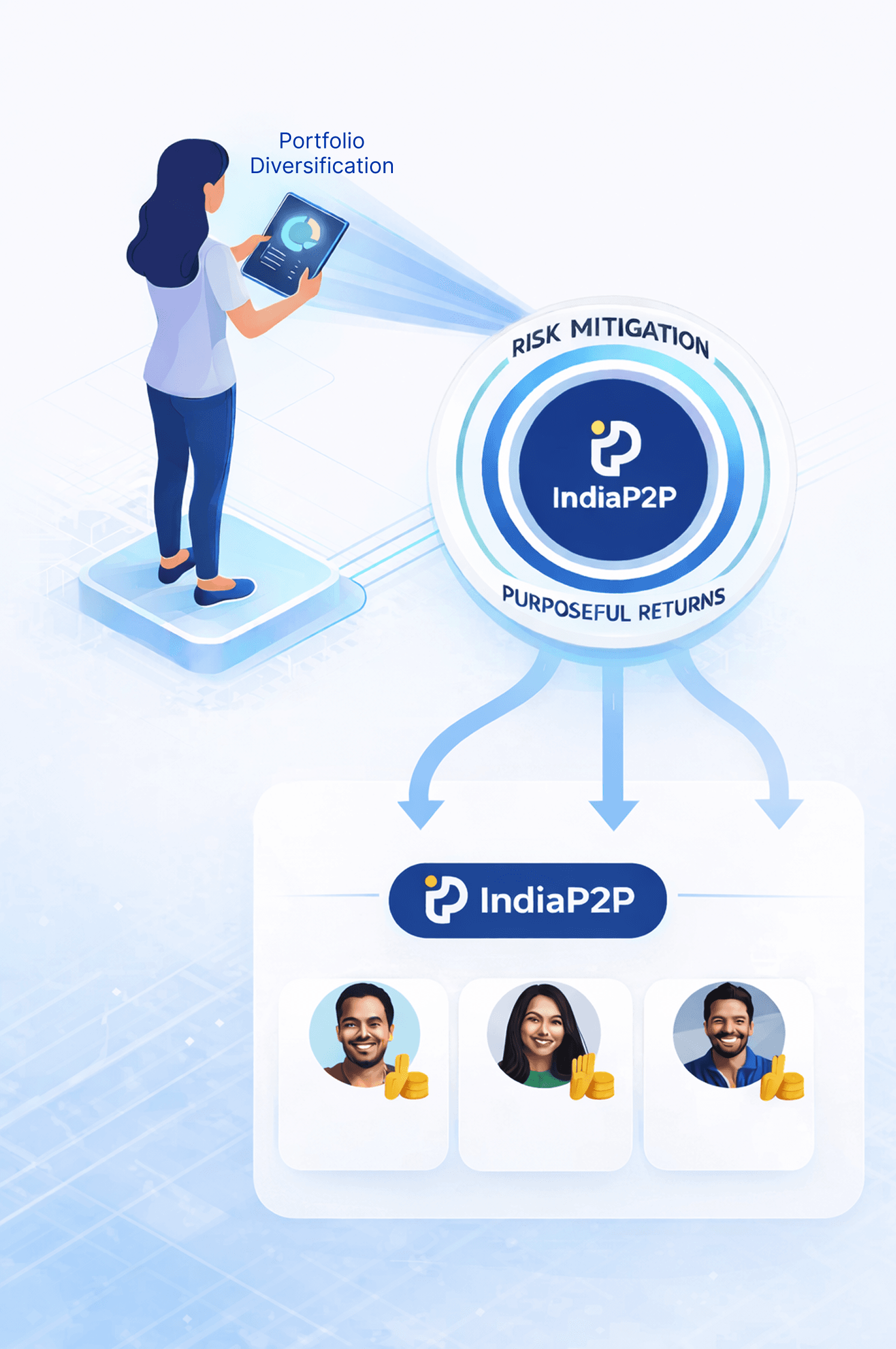 Diversification across multiple loan fractions - IndiaP2P