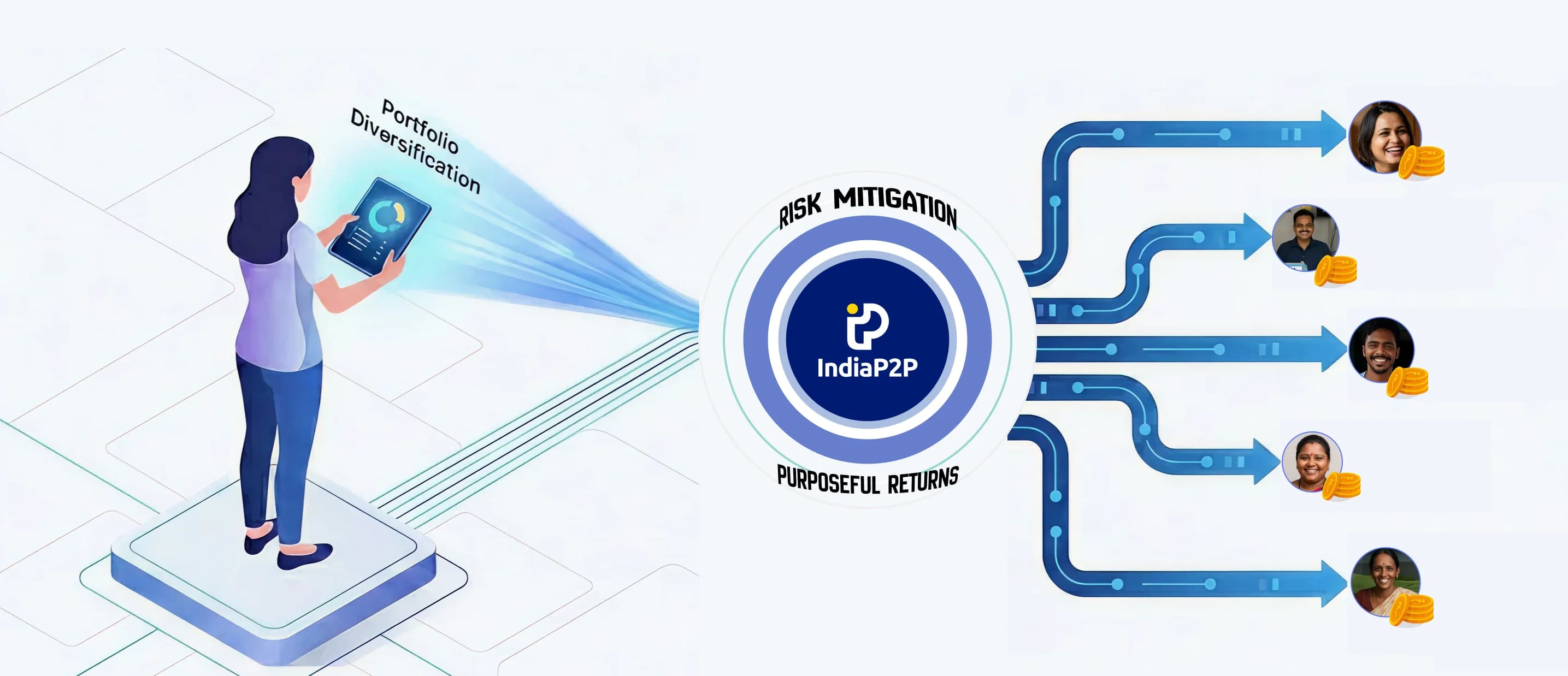 Diversification across multiple loan fractions - IndiaP2P